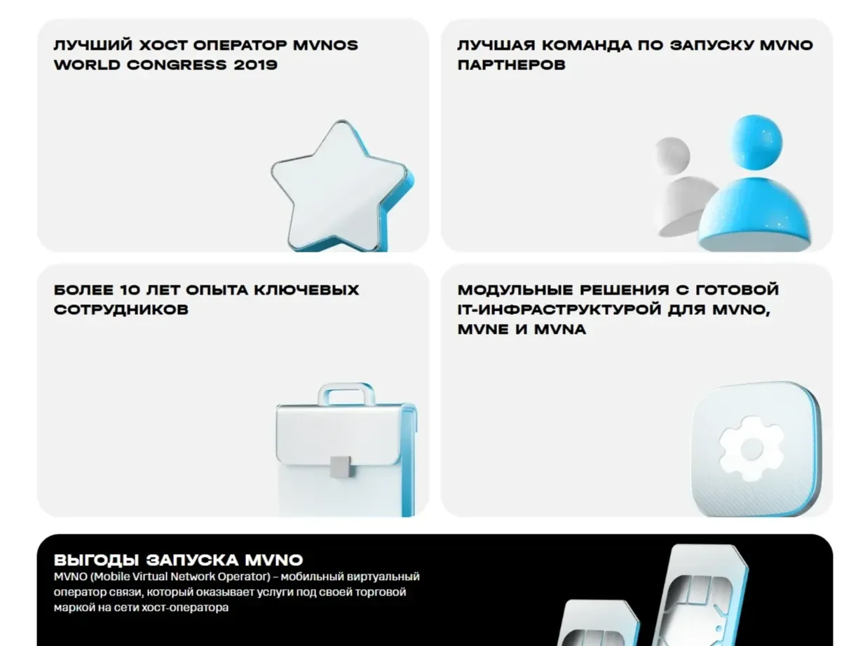 Картинка Страницы Карточка и плитка сайта T2
