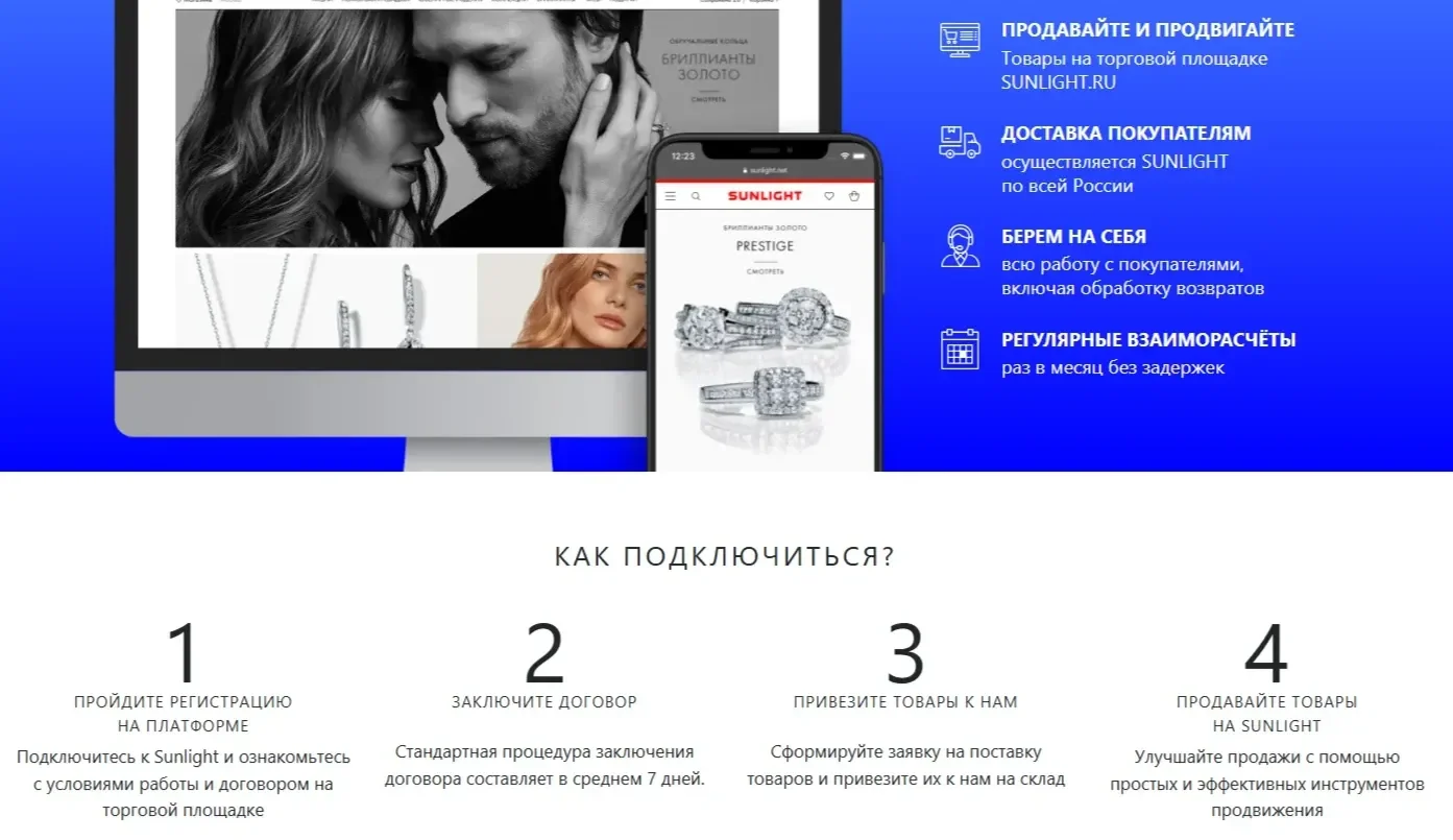 Изображение Страницы Этапы сайта Sunlight