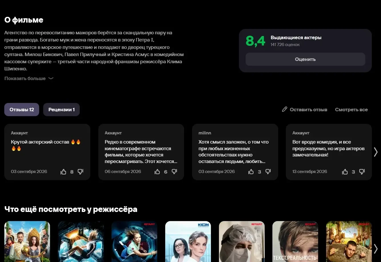 Картинка Страницы Рейтинг сайта IVI