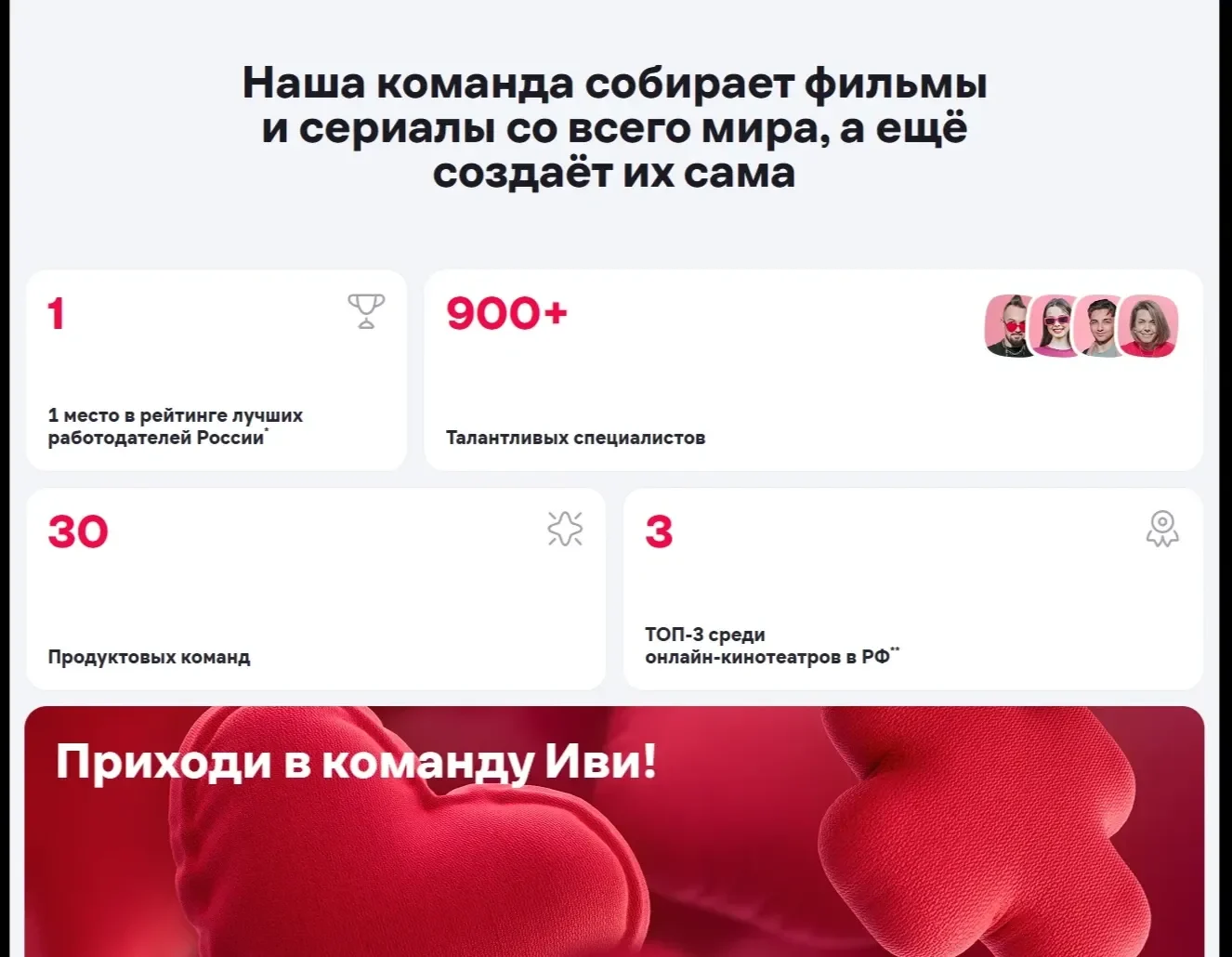 Скрин Страницы Команда сайта IVI