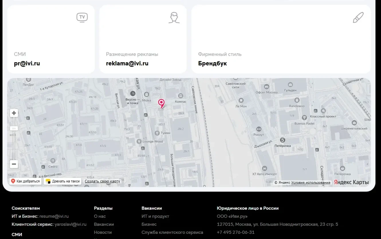 Фотография Страницы Карта сайта IVI
