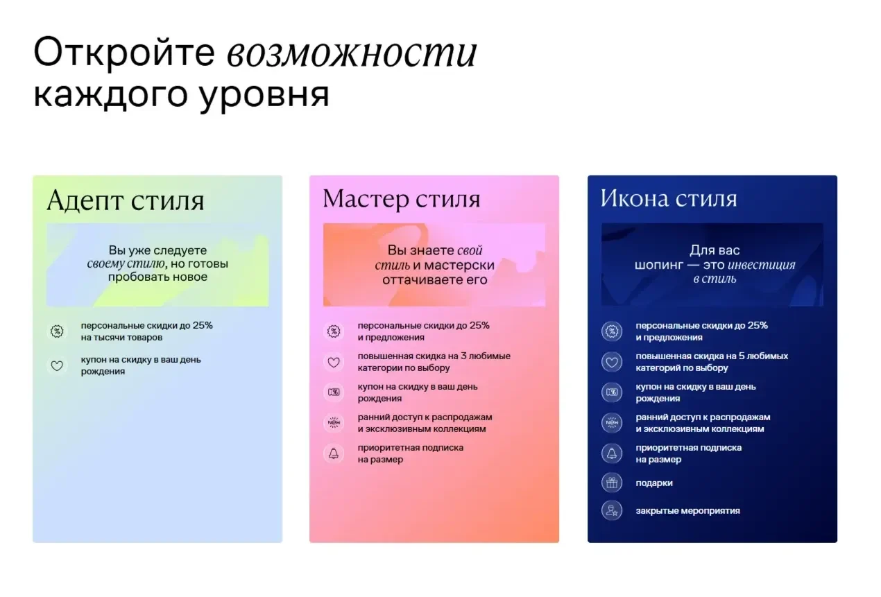 Пример Страницы Карточка и плитка сайта Lamoda