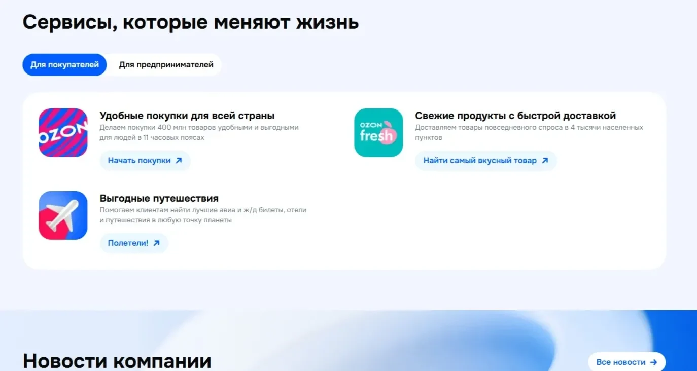 Фото Страницы Табы/вкладки сайта Ozon