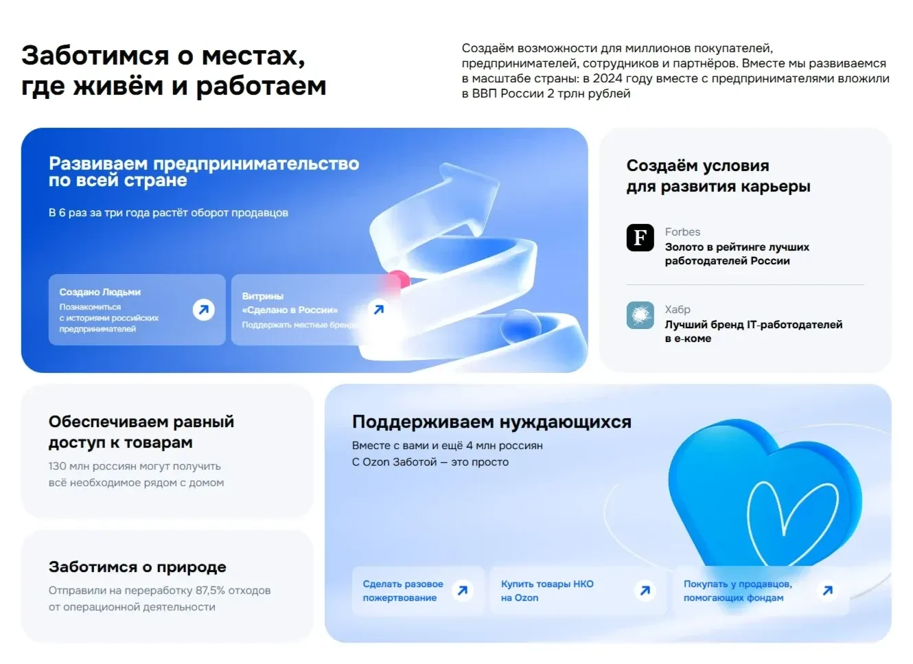 Фотография Страницы Преимущества сайта Ozon