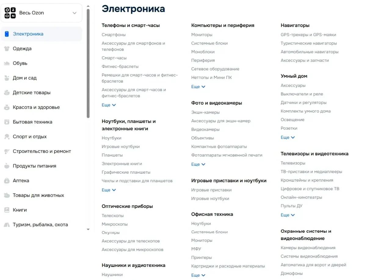 Скриншот Страницы Сайдбар сайта Ozon