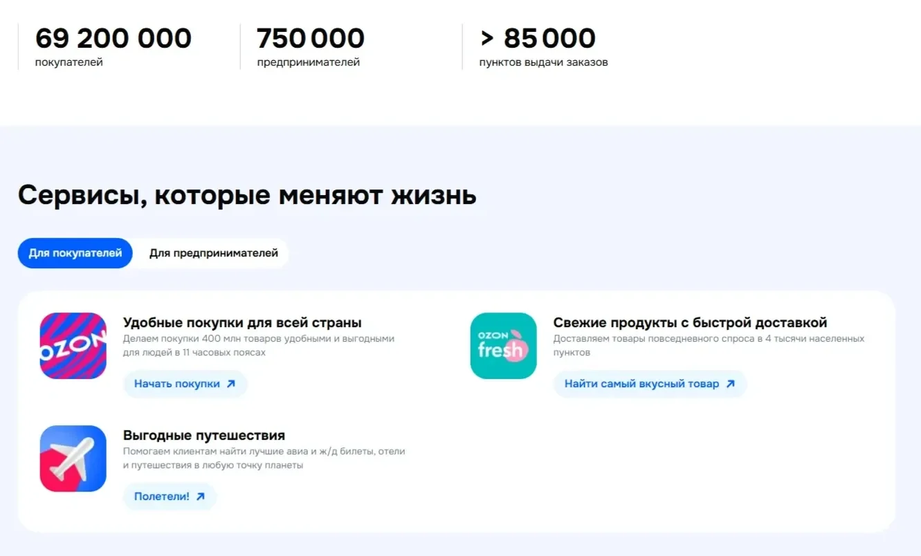 Скриншот Страницы Преимущества сайта Ozon