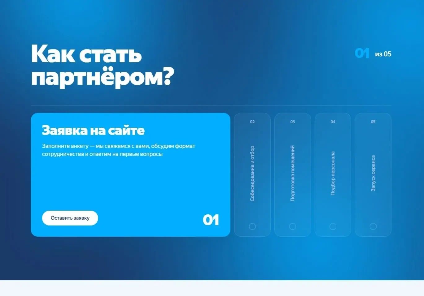Скрин Страницы Табы/вкладки сайта Яндекс Лавка