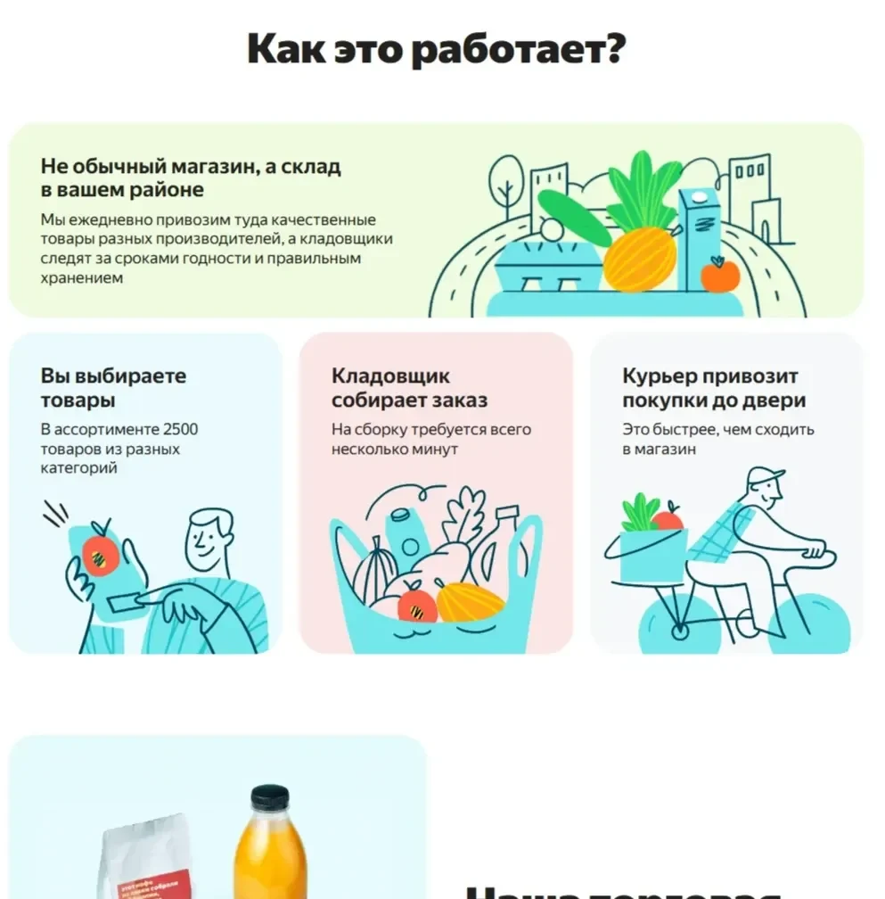 Пример Страницы Карточка и плитка сайта Яндекс Лавка