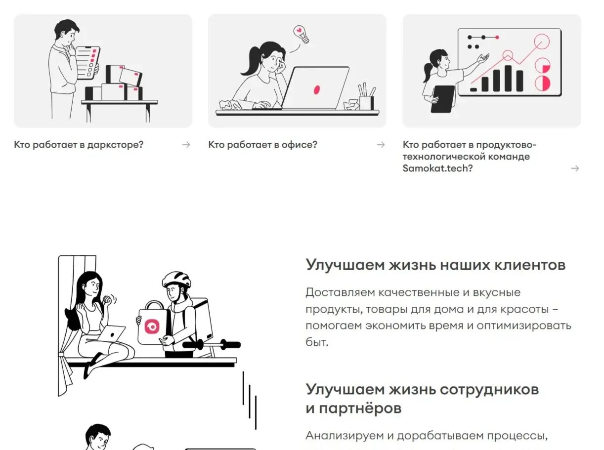 Изображение Страницы Карточка и плитка сайта Самокат