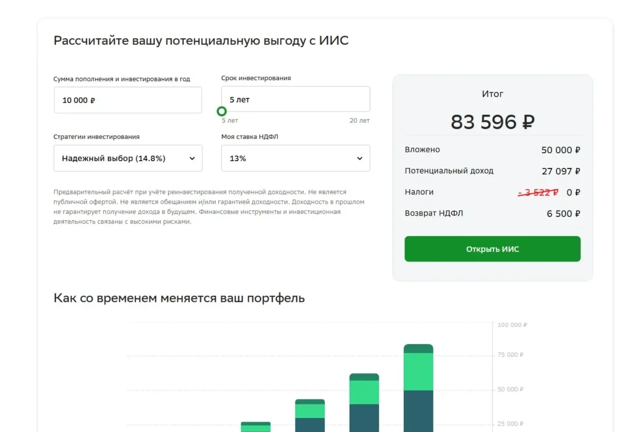 Референс Страницы Калькулятор сайта СберБанк