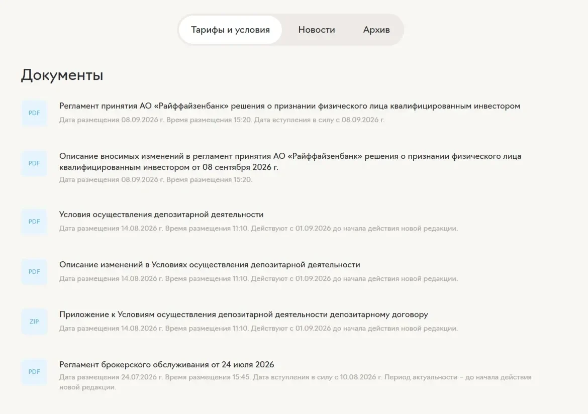Картинка Страницы Табы/вкладки сайта Райффайзен