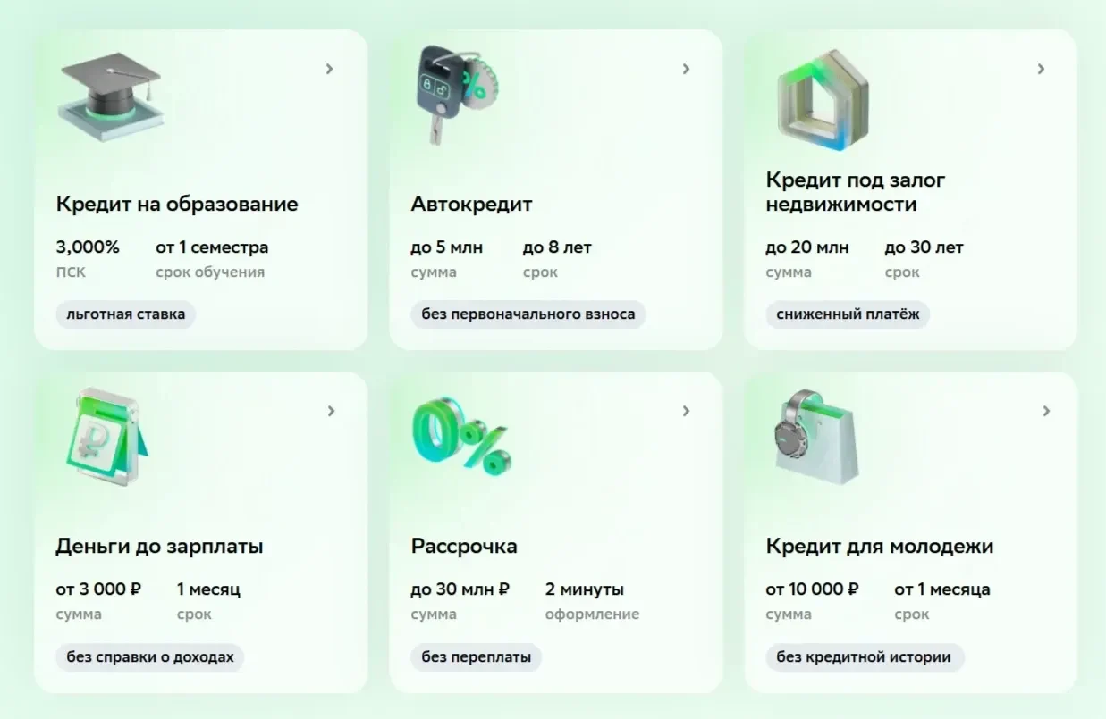 Изображение Страницы Карточка и плитка сайта СберБанк