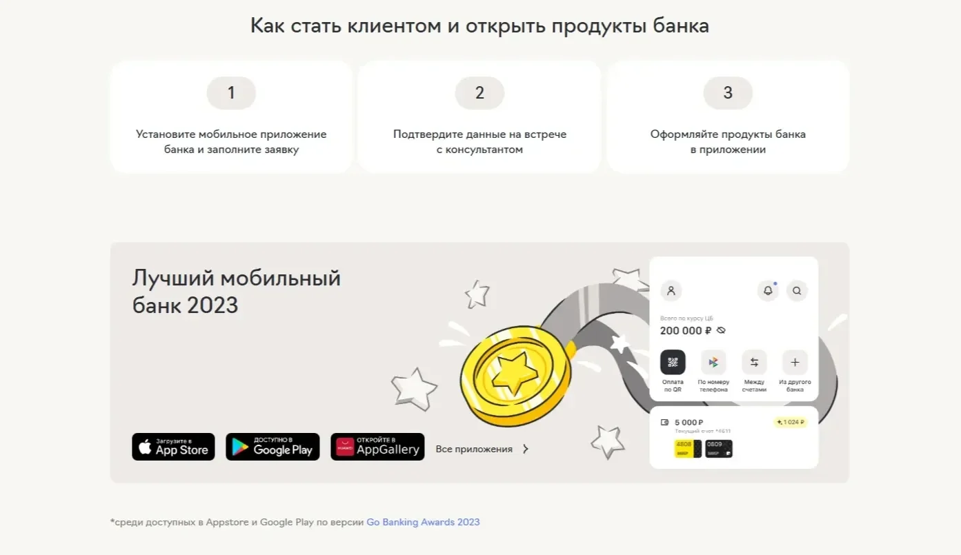 Скриншот Страницы Этапы сайта Райффайзен