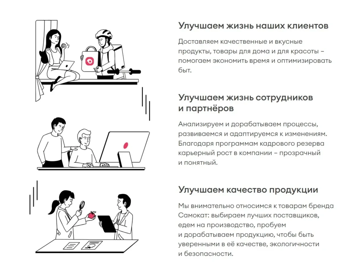 Фото Страницы Иллюстрации сайта Самокат