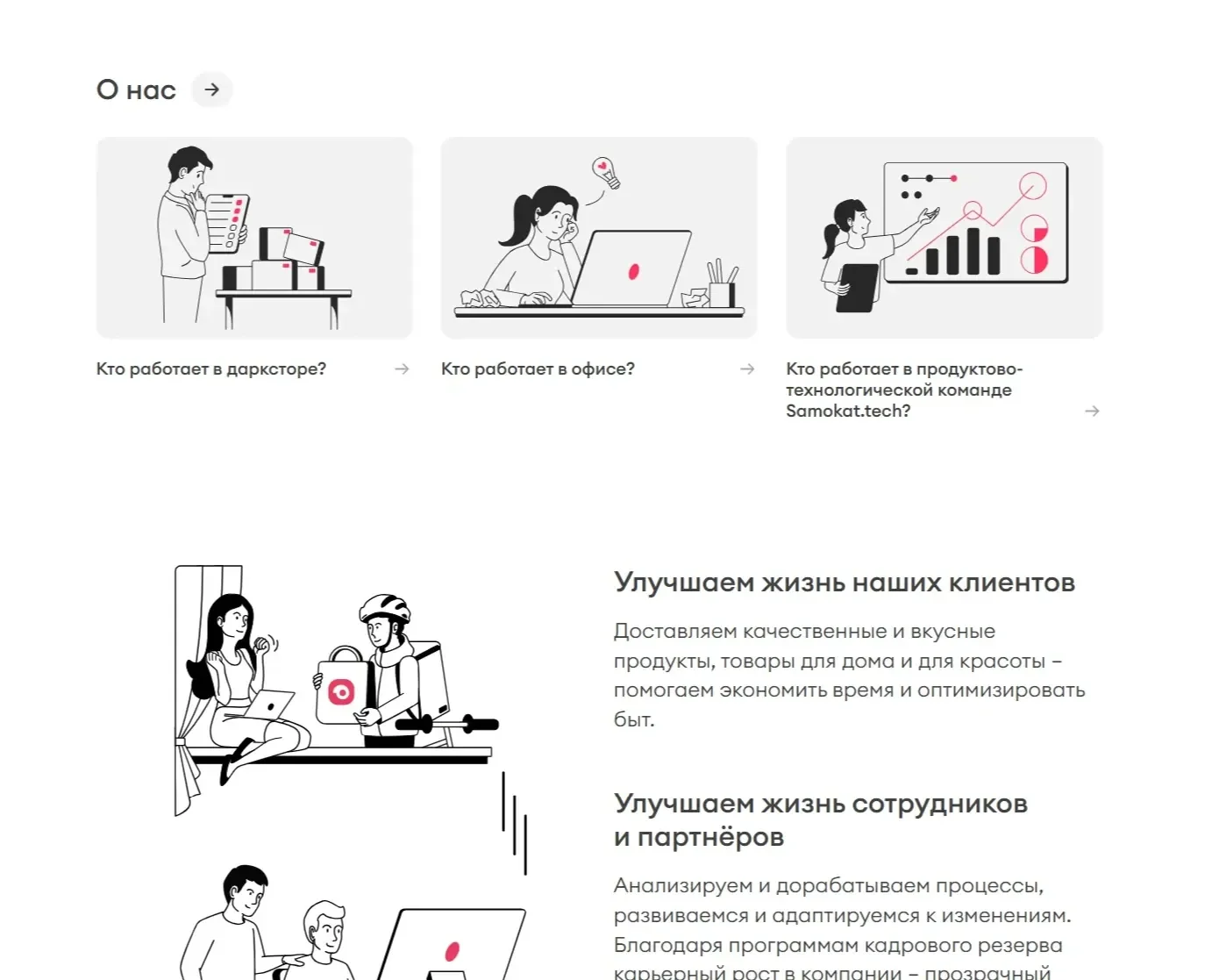 Фотография Страницы О компании сайта Самокат