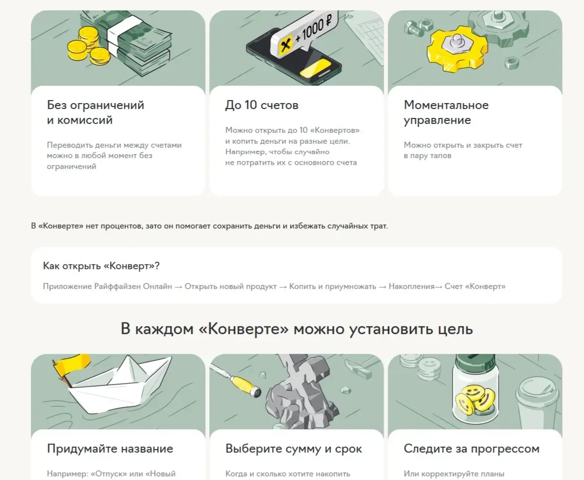 Картинка Страницы Карточка и плитка сайта Райффайзен