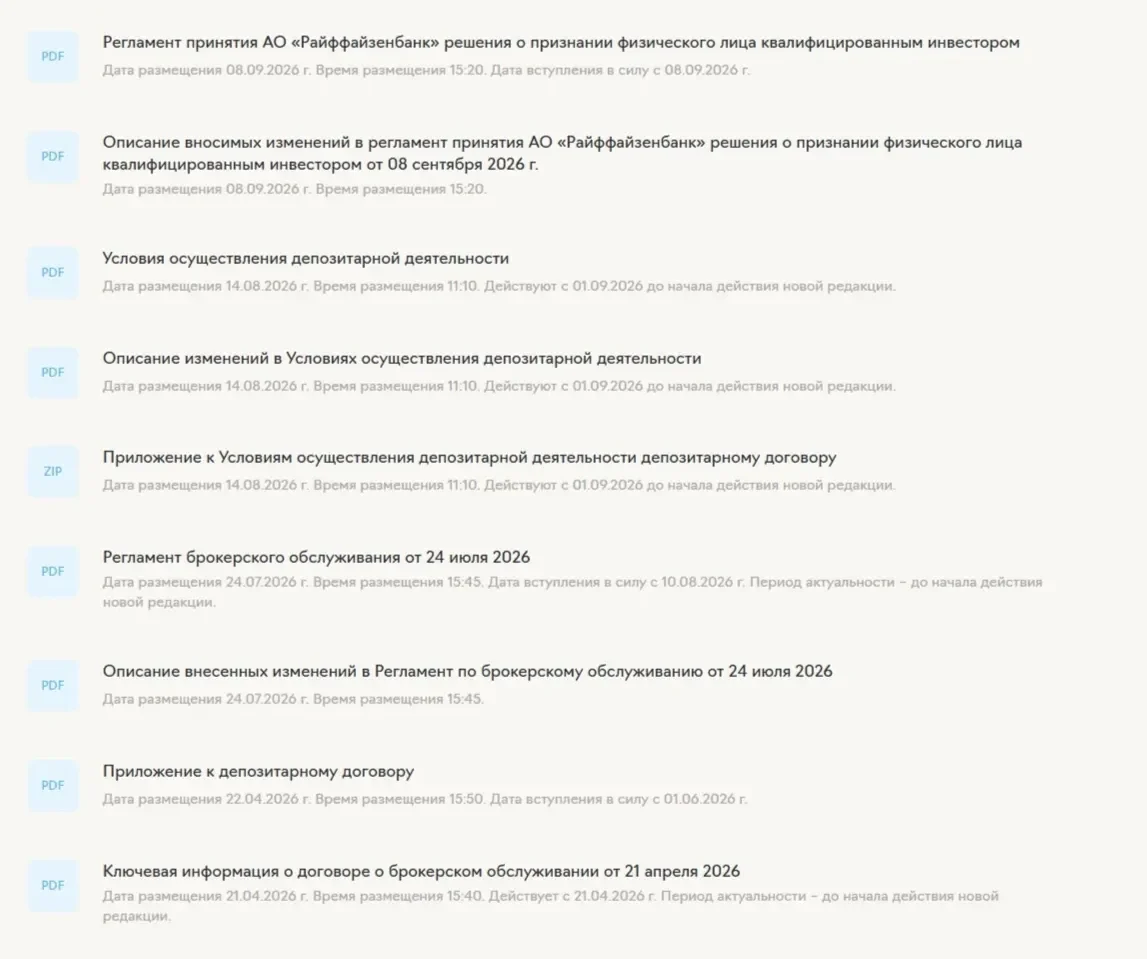 Референс Страницы Текст сайта Райффайзен