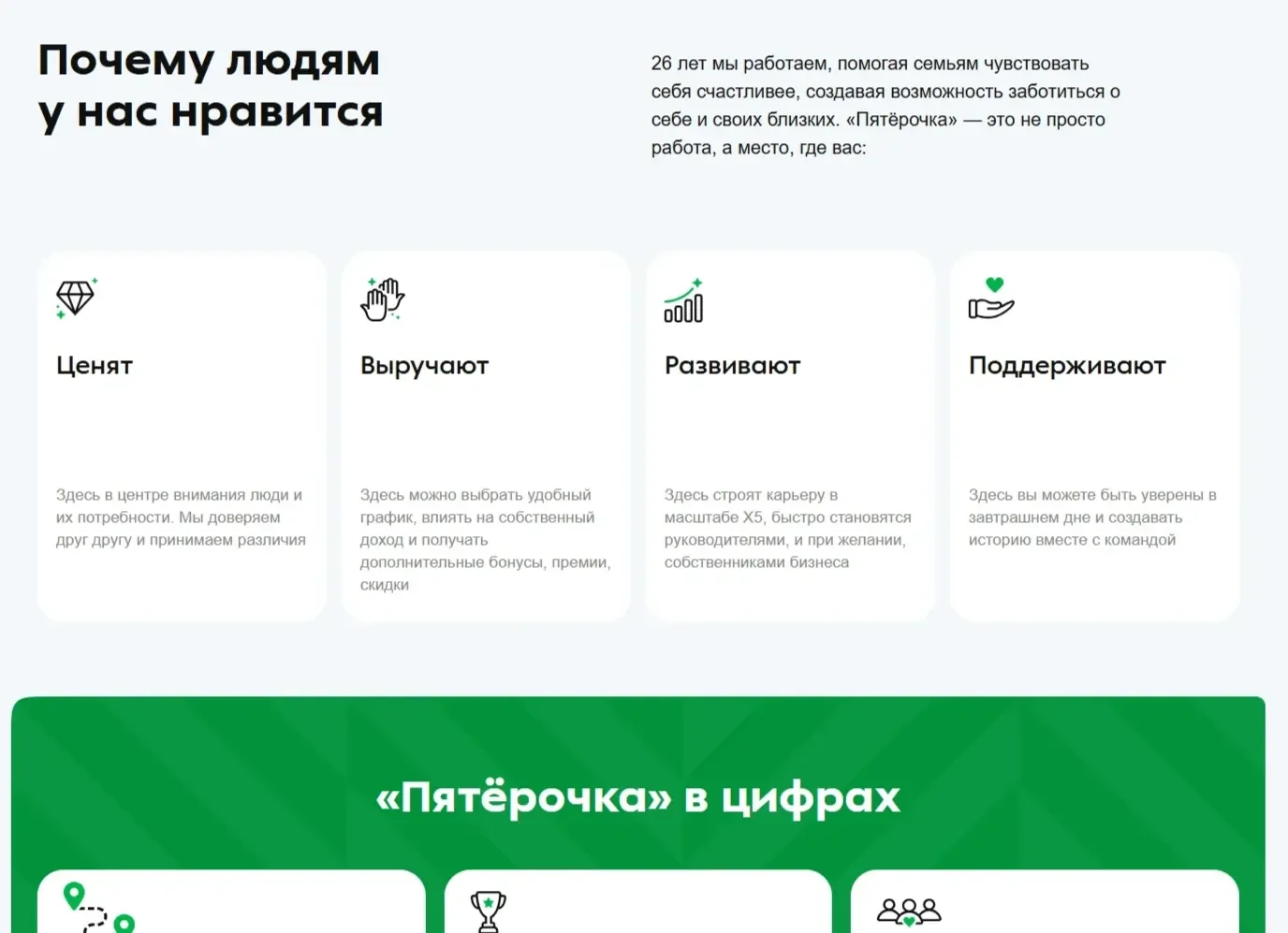 Фото Страницы Преимущества сайта Пятёрочка