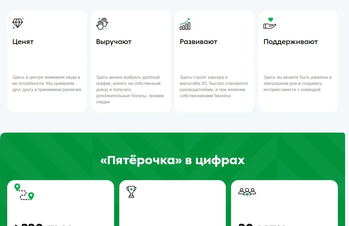 Изображение Страницы Иконки сайта Пятёрочка