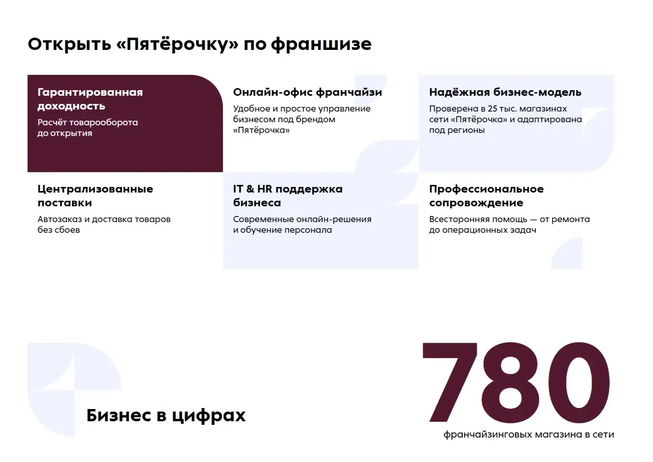 Скриншот Страницы Преимущества сайта Пятёрочка