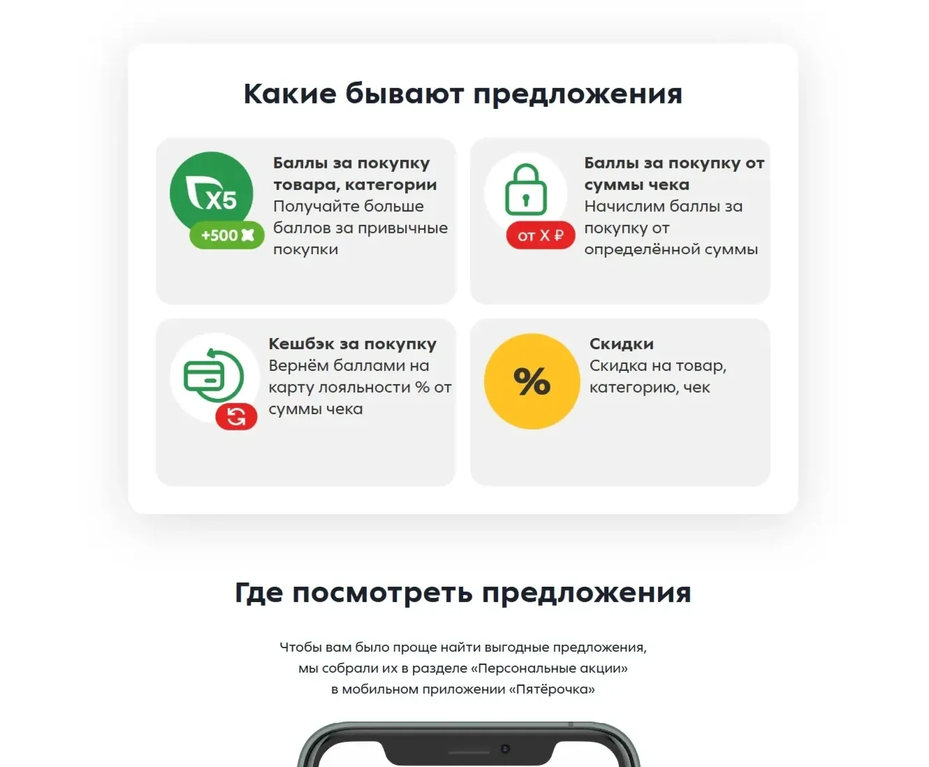 Фото Страницы Карточка и плитка сайта Пятёрочка