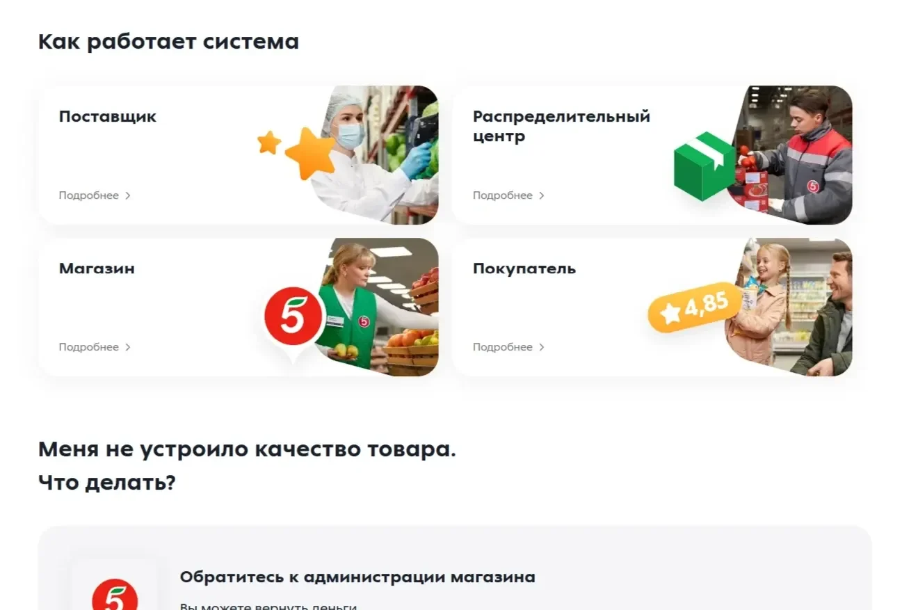 Изображение Страницы Этапы сайта Пятёрочка
