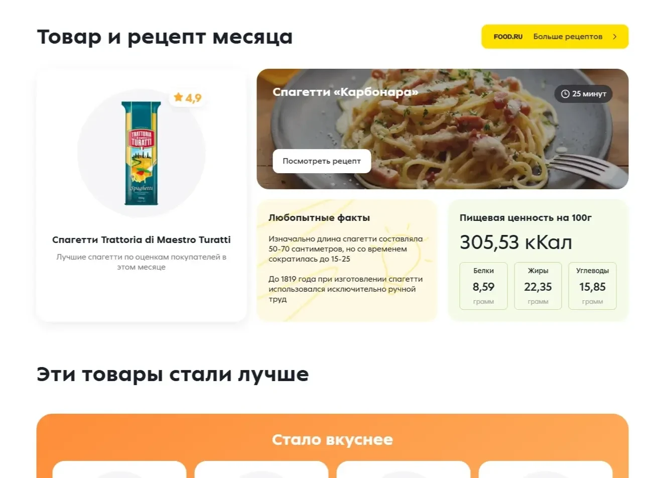 Фотография Страницы Товары сайта Пятёрочка