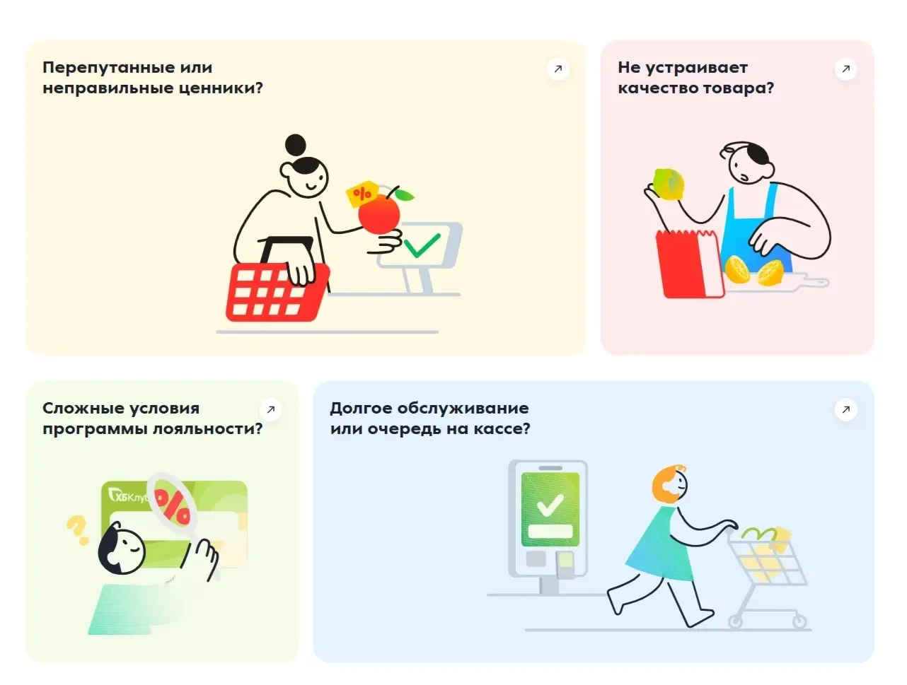 Фото Страницы Иллюстрации сайта Пятёрочка