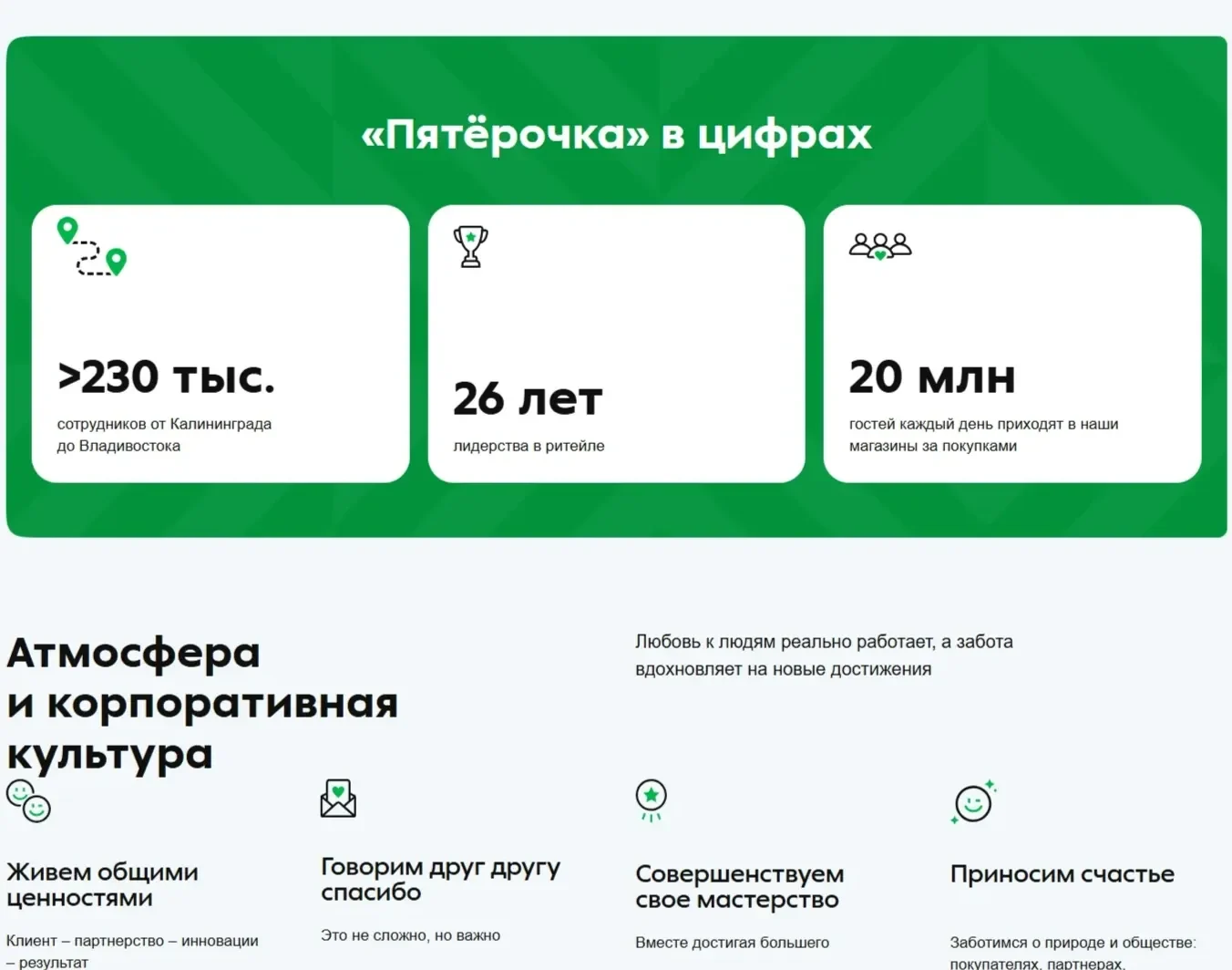 Пример Страницы Преимущества сайта Пятёрочка
