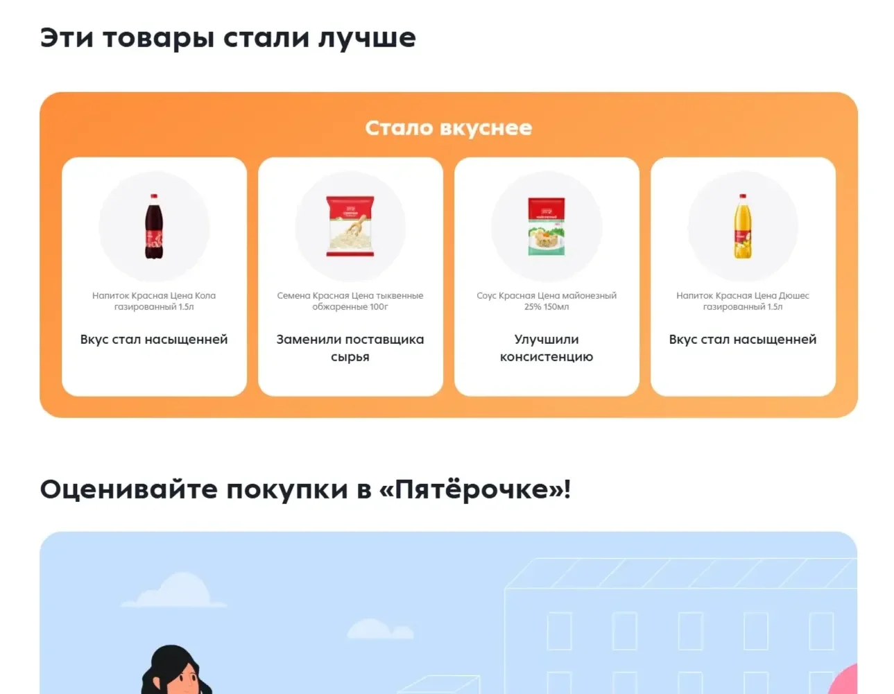 Пример Страницы Перелинковка сайта Пятёрочка