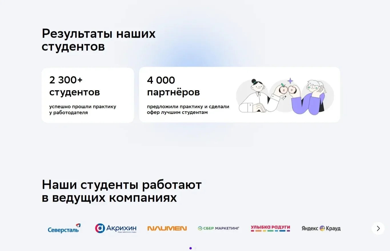 Скриншот Страницы Статистика сайта Нетология