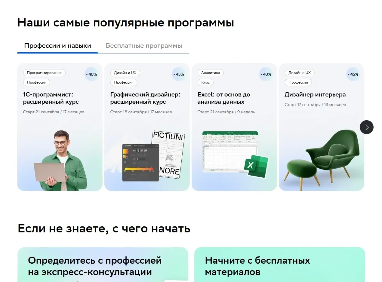 Изображение Страницы Перелинковка сайта Нетология