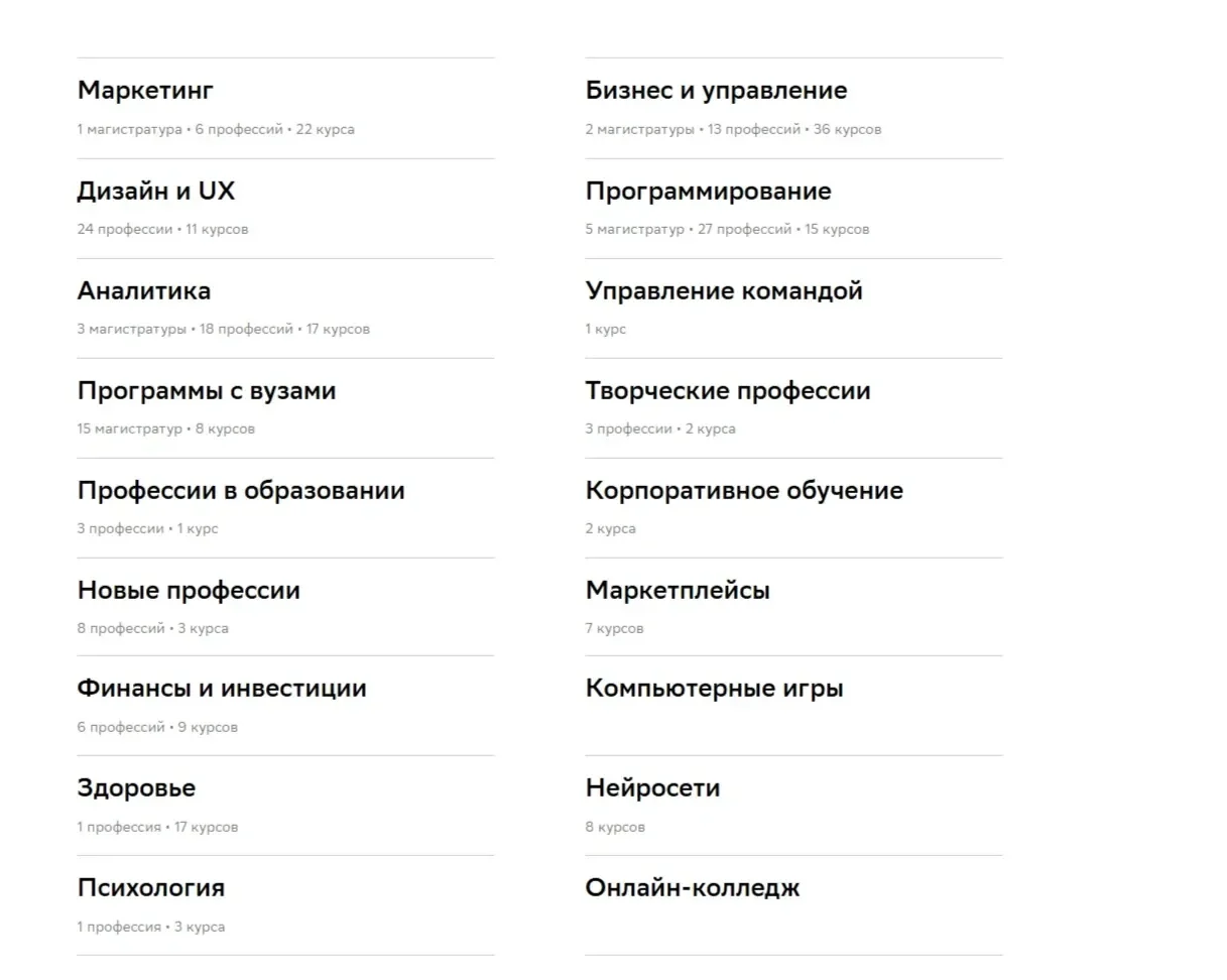 Фото Страницы Перелинковка сайта Нетология
