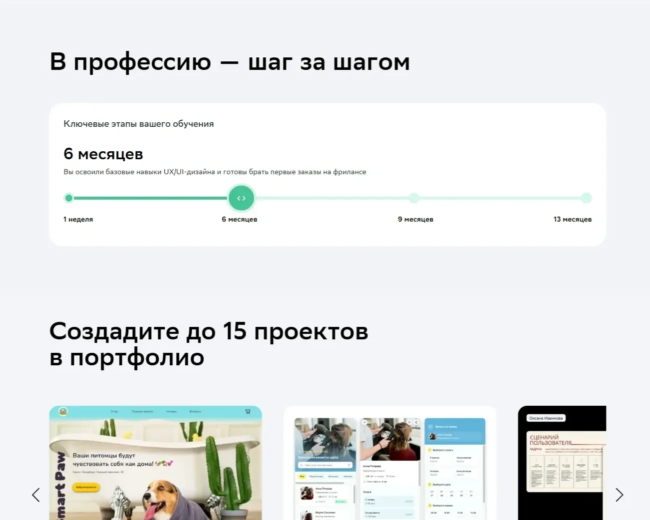 Картинка Страницы Этапы сайта Нетология