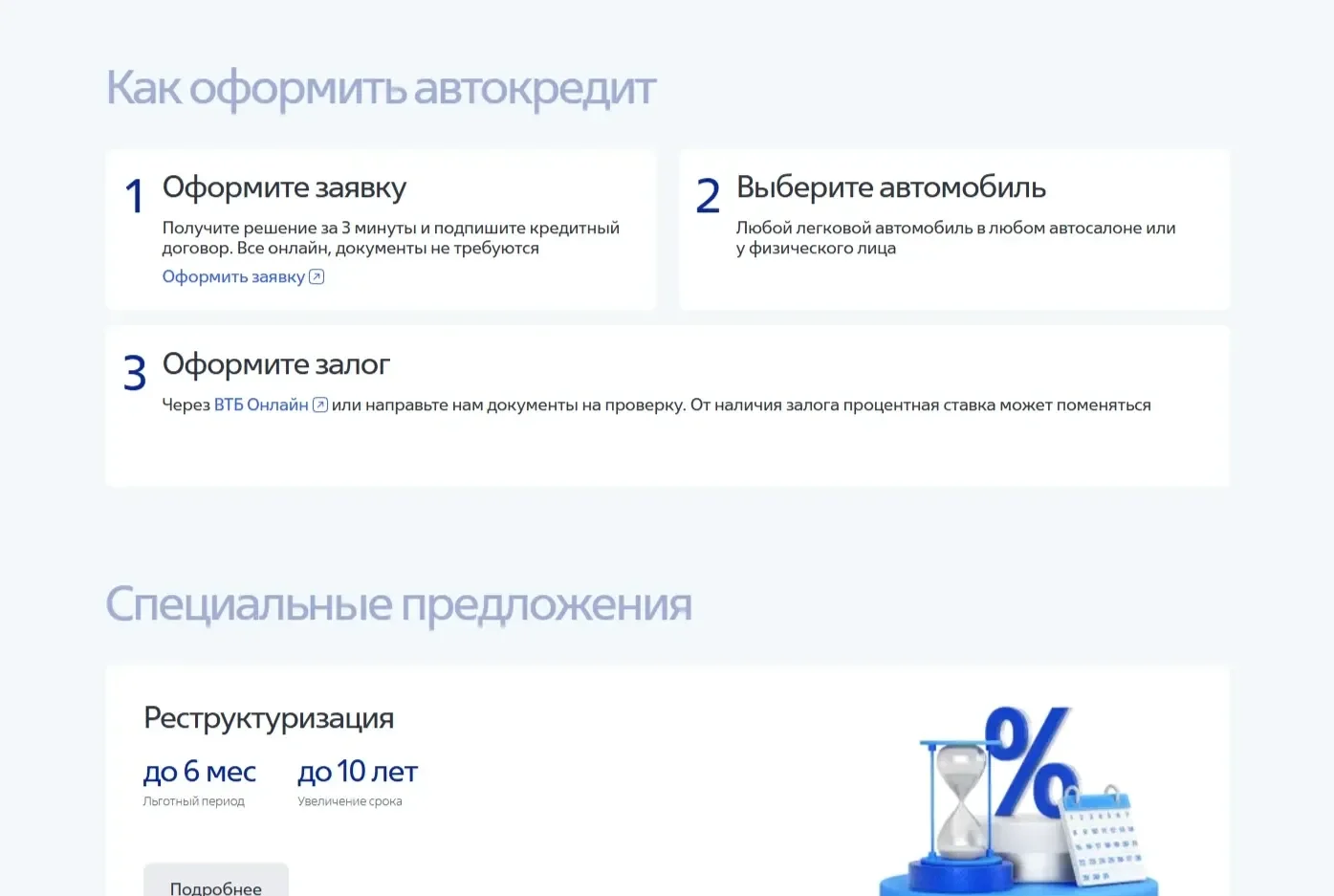 Референс Страницы Этапы сайта ВТБ