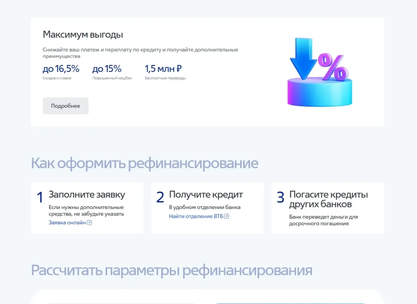 Изображение Страницы Статистика сайта ВТБ