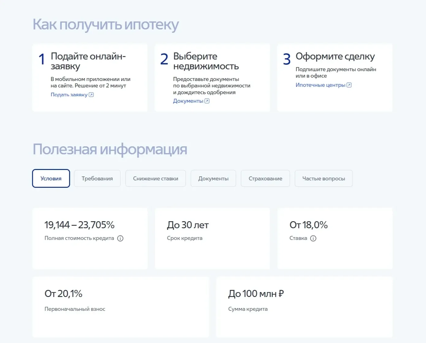 Скрин Страницы Этапы сайта ВТБ