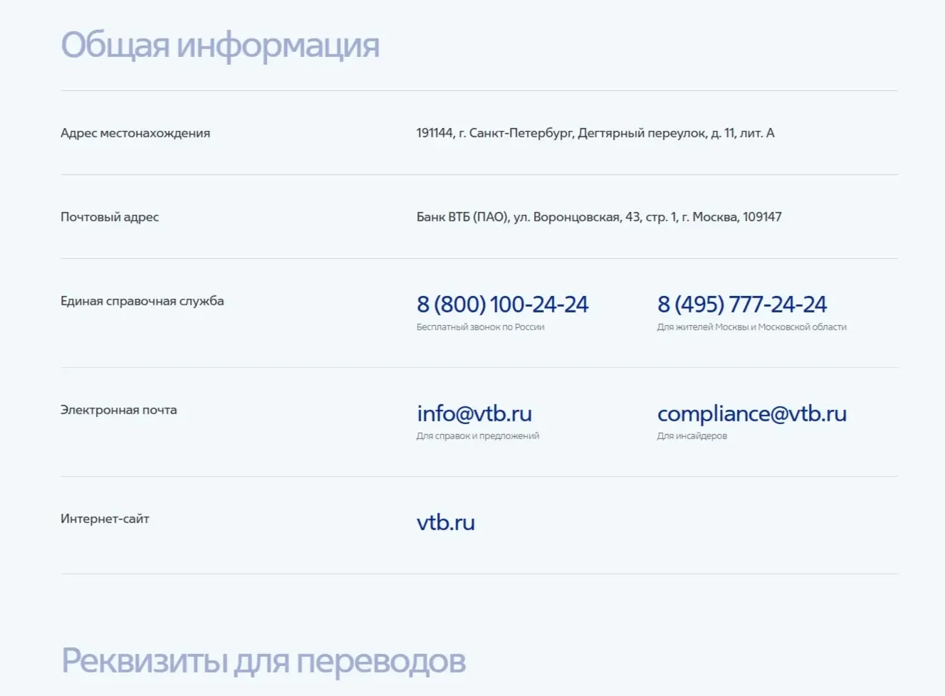 Скриншот Страницы Контакты сайта ВТБ