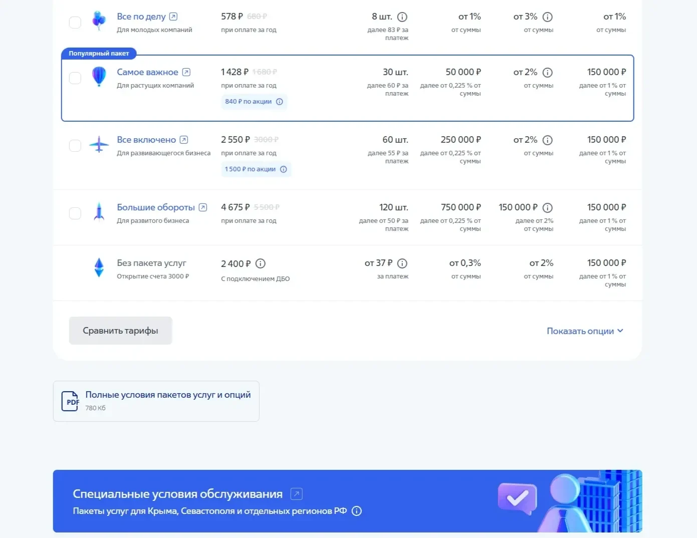 Картинка Страницы Сравнение сайта ВТБ
