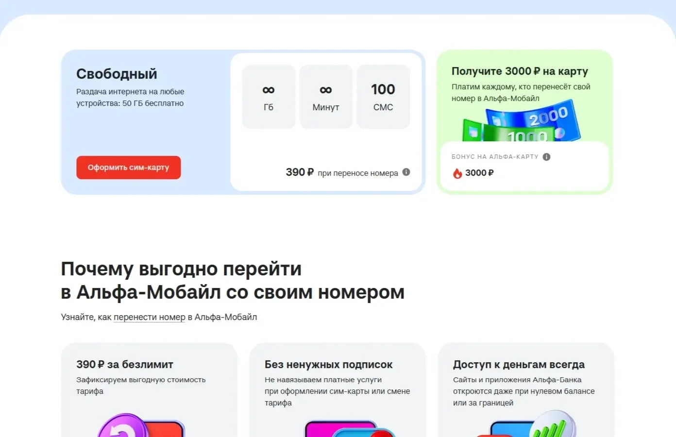 Изображение Страницы Тарифы сайта Альфа-Банк