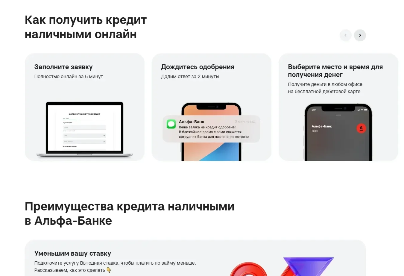 Референс Страницы Карусель сайта Альфа-Банк