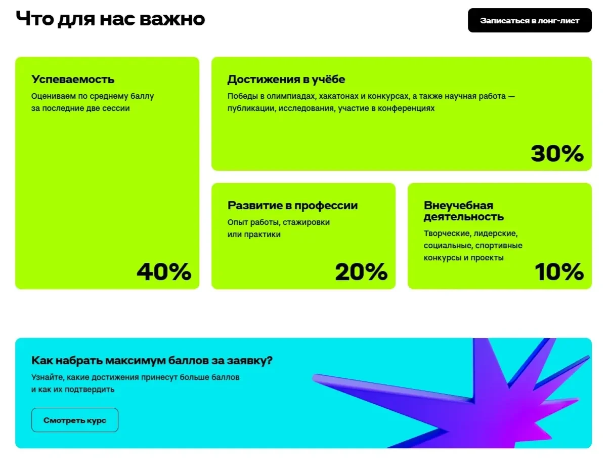 Изображение Страницы Преимущества сайта Альфа-Банк