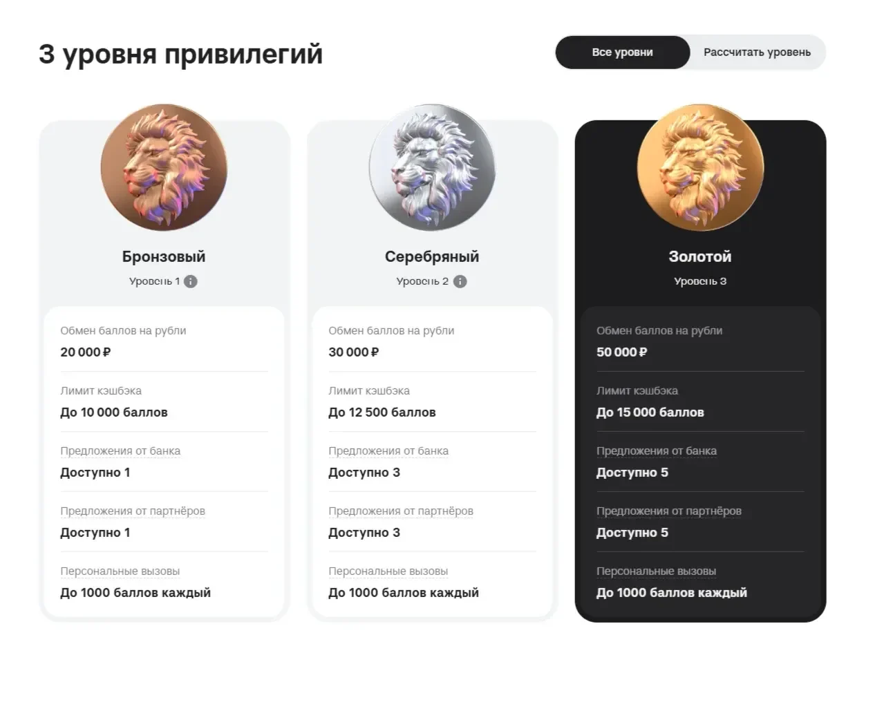 Фотография Страницы Карточка и плитка сайта Альфа-Банк