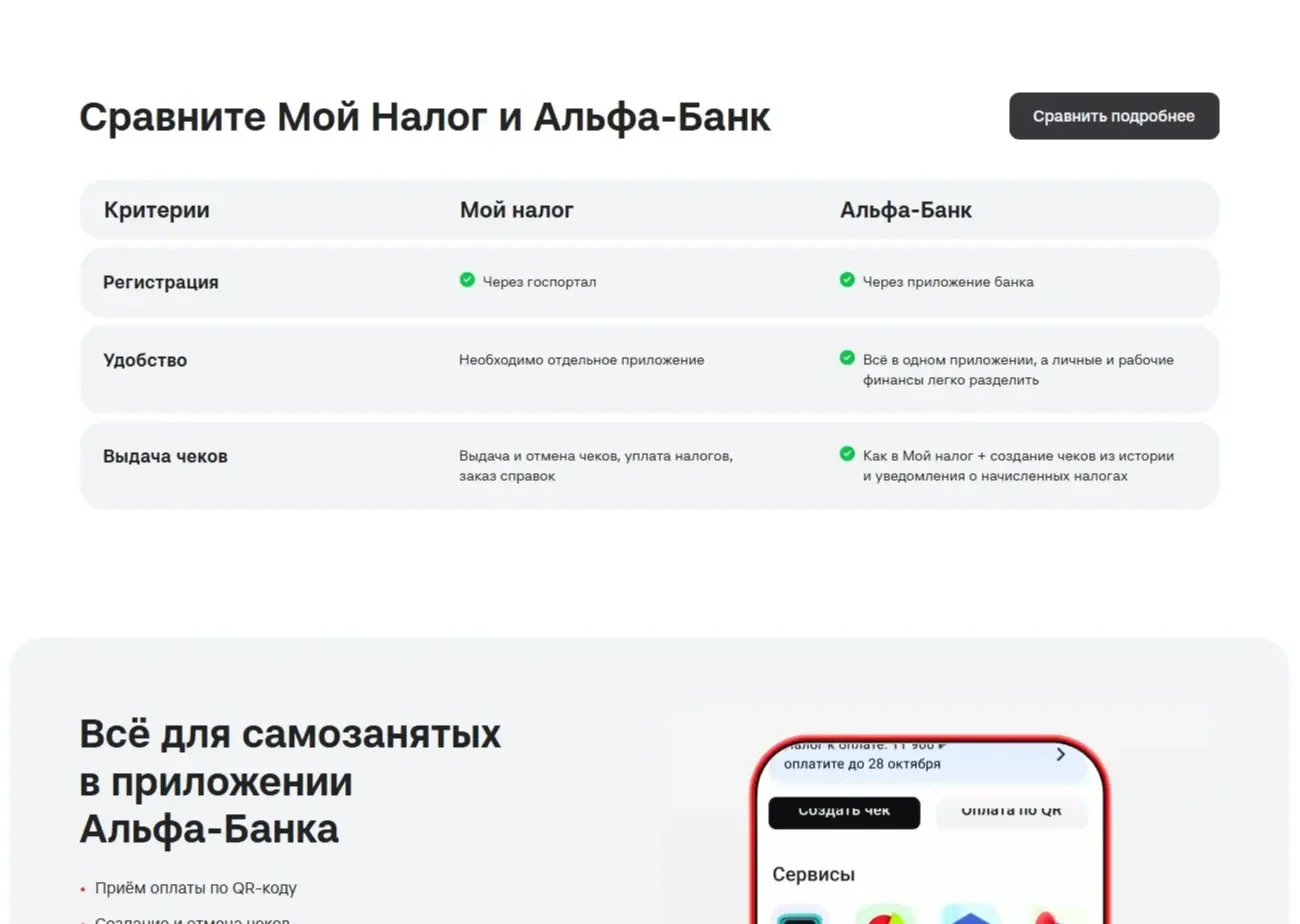Пример Страницы Сравнение сайта Альфа-Банк