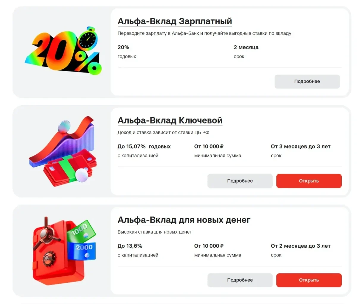 Пример Страницы Карточка и плитка сайта Альфа-Банк
