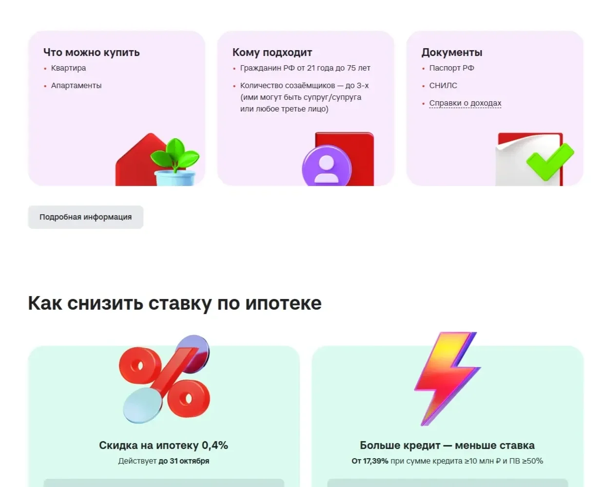 Скриншот Страницы Карточка и плитка сайта Альфа-Банк