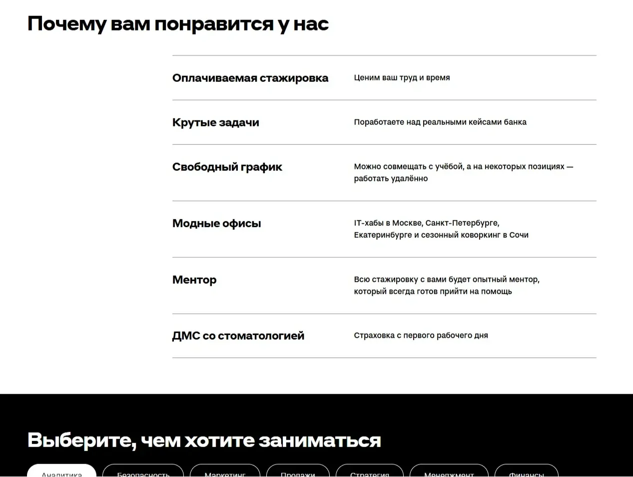 Скриншот Страницы Преимущества сайта Альфа-Банк