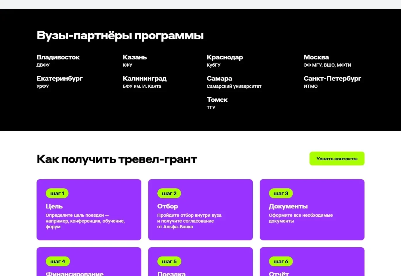 Пример Страницы Партнеры сайта Альфа-Банк