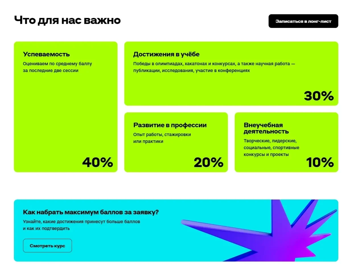 Картинка Страницы Карточка и плитка сайта Альфа-Банк
