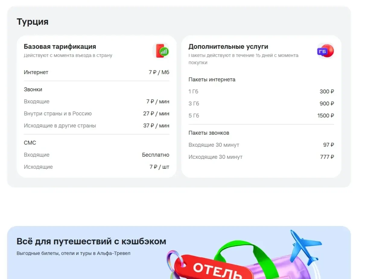Изображение Страницы Тарифы сайта Альфа-Банк